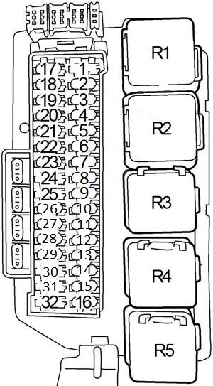 Nissan Quest (1998 - 2002) - fuse box diagram - Carknowledge.info