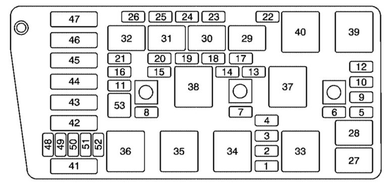 Pontiac Bonneville (2003 - 2004) - fuse box diagram - Carknowledge.info