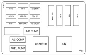 Pontiac Firebird - fuse box - engine compartment (fuse and relay center 2)
