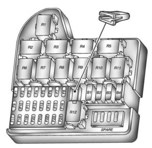 Pontiac G8 - fuse box - instrument panel