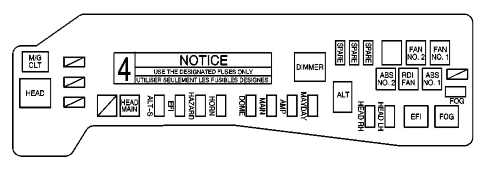 Pontiac Vibe (2004) - fuse box diagram - Carknowledge.info