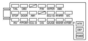 Pontiac Vibe - fuse box - instrument panel