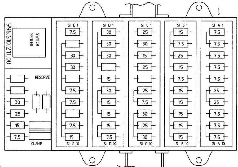 Porsche Boxster (986) (1996 - 2004) - fuse box diagram - Carknowledge.info