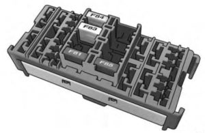 RAM ProMaster - fuse box - rear fuse panel