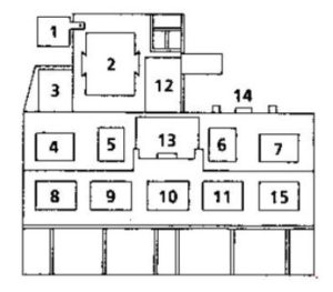 Renault 25 - fuse box diagram - relay box