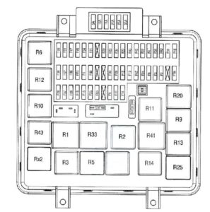 Renault Midlum - fuse box diagram