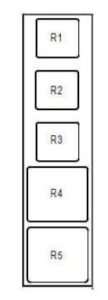 Renault Modus - fuse box diagram - optional relay board