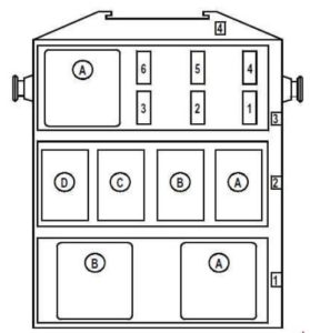 Renault Modus - fuse box diagram - passenger compartment relay and fuse box