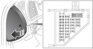 Saab 9-3 - fuse box diagram - instrument panel