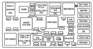 2005 Saturn Vue Wiring Diagram from www.carknowledge.info