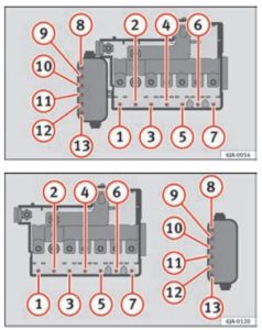 Seat Toledo - fuse box diagram - dash panel
