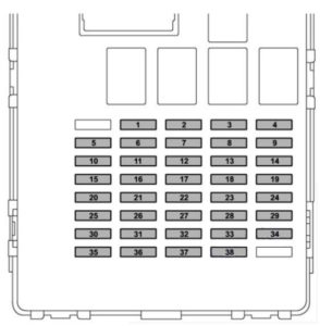 Subaru Crosstrek - fuse box diagram - instrument panel