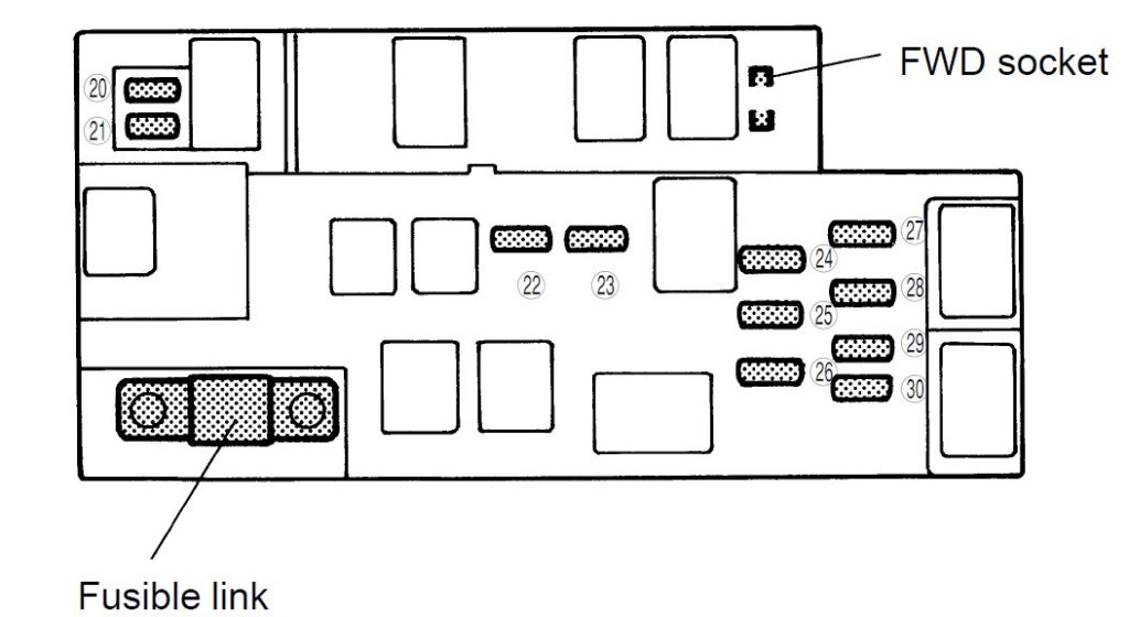 Subaru Forester (1997 2001) fuse box diagram Carknowledge.info