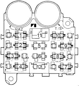 AMC Gremlin - fuse box diagram - type 2