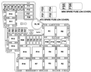 2002 Western Star 5964 Hvac Diagram / Volvo 960 (1997) - wiring diagrams - starting ... / We can easily read books on our mobile, tablets and kindle, etc.