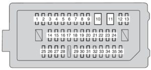Toyota Avalon Fourth Generation - fuse box - instrument panel