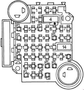 Chevrolet K1500 - fuse box diagram