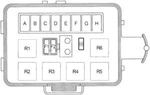 Dodge Dakota - fuse box diagram - engine compartment
