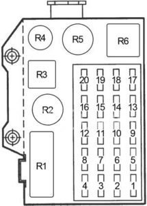 Dodge Dakota - fuse box diagram - passenger compartment