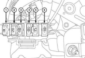 Dodge Ram 1500 - fuse box diagram - additional box