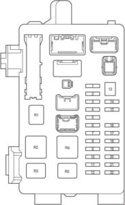 Toyota Avensis - fuse box diagram - passenger compartment fuse box