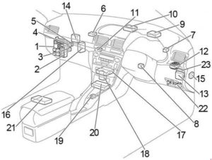 Toyota Avensis - fuse box diagram - passenger compartment RHD