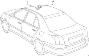 Toyota Avensis – fuse box diagram – sedan