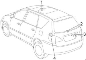 Toyota Avensis Verso - fuse box diagram - location