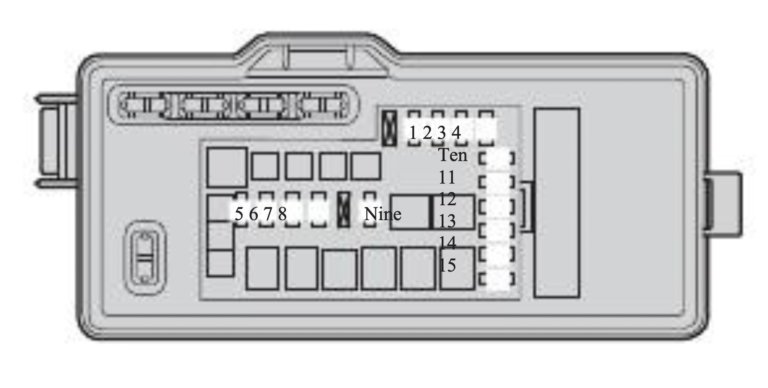 Toyota Passo (2005 - 2010) - fuse box diagram - Carknowledge.info