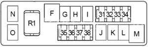 Infiniti G37 - fuse box diagram - engine compartment fuse box no. 2 (type 2)