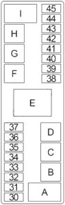 Infiniti G20 - fuse box diagram - engine compartment fuse box