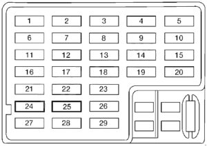 Infiniti QX4 - fuse box diagram - passenger compartment fuse box