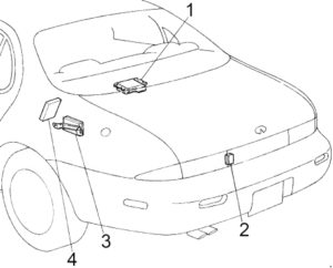 Nissan Leopard J Ferrie - fuse box diagram - passenger compartment