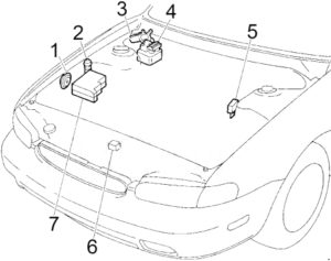 Nissan Leopard J Ferie - fuse box diagram - engine compartment