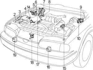 Infiniti Q45 - fuse box diagram - engine compartment