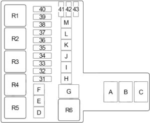 Infiniti Q45 - fuse box diagram - engine compartment fuse box