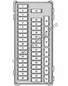 Toyota Tundra (Xk70; 2022 - 2026) - fuse and relay box diagram - passenger compartment